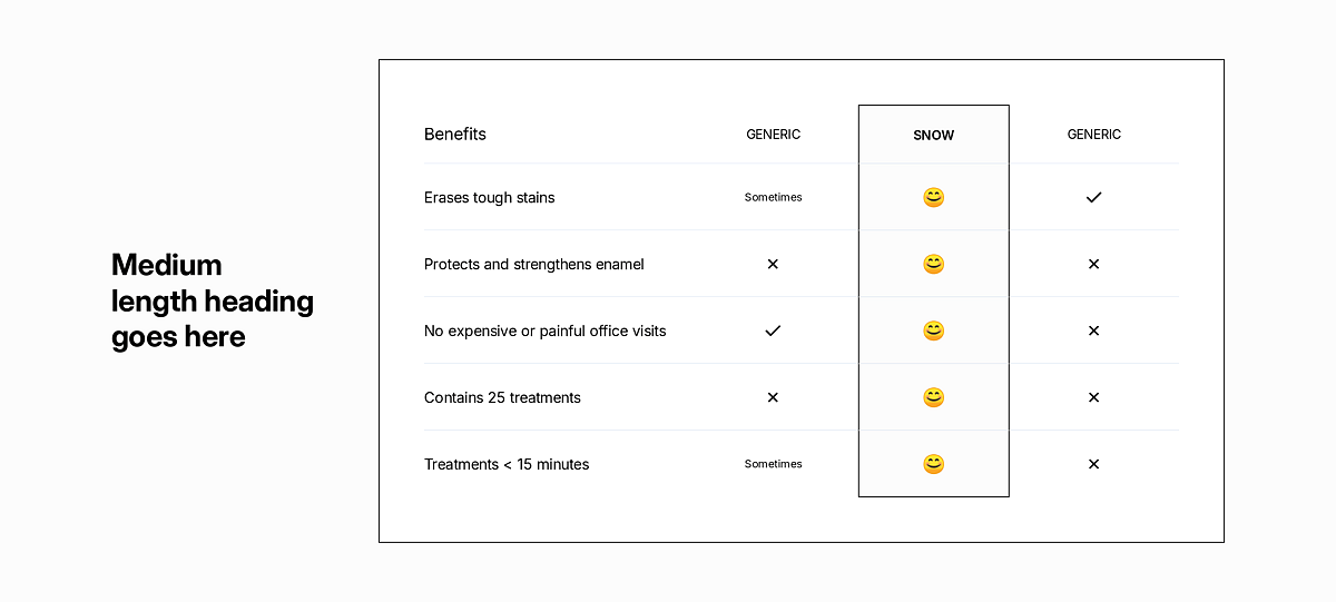 Comparison Table 14 Desktop View