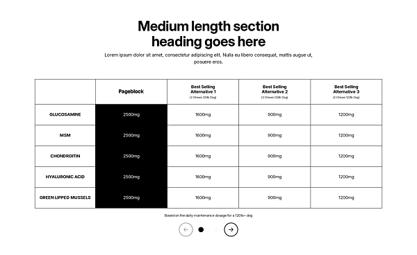 Comparison Table 17 Desktop View