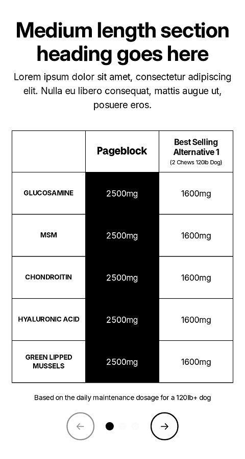 Comparison Table 17 Mobile View