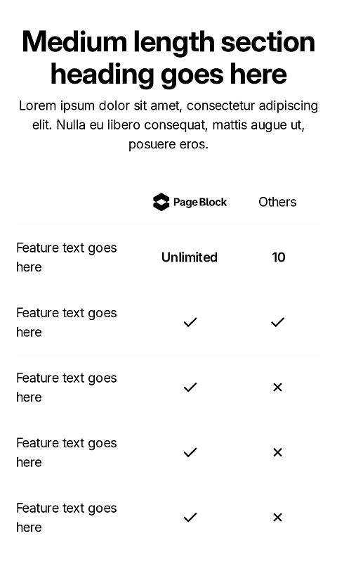 Comparison Table 11 Mobile View