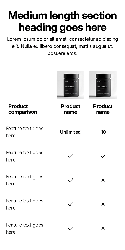 Comparison Table 13 Mobile View