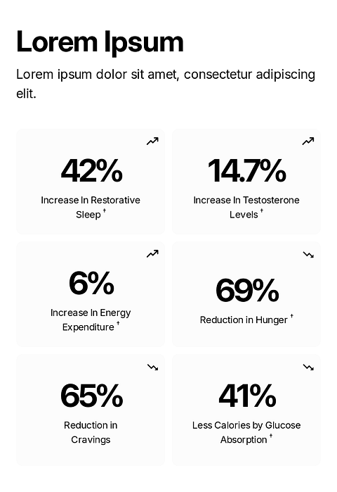 Result 4 Mobile View